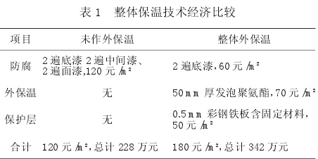 91久久婷婷国产麻豆精品电影