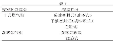 麻豆精品在线视频